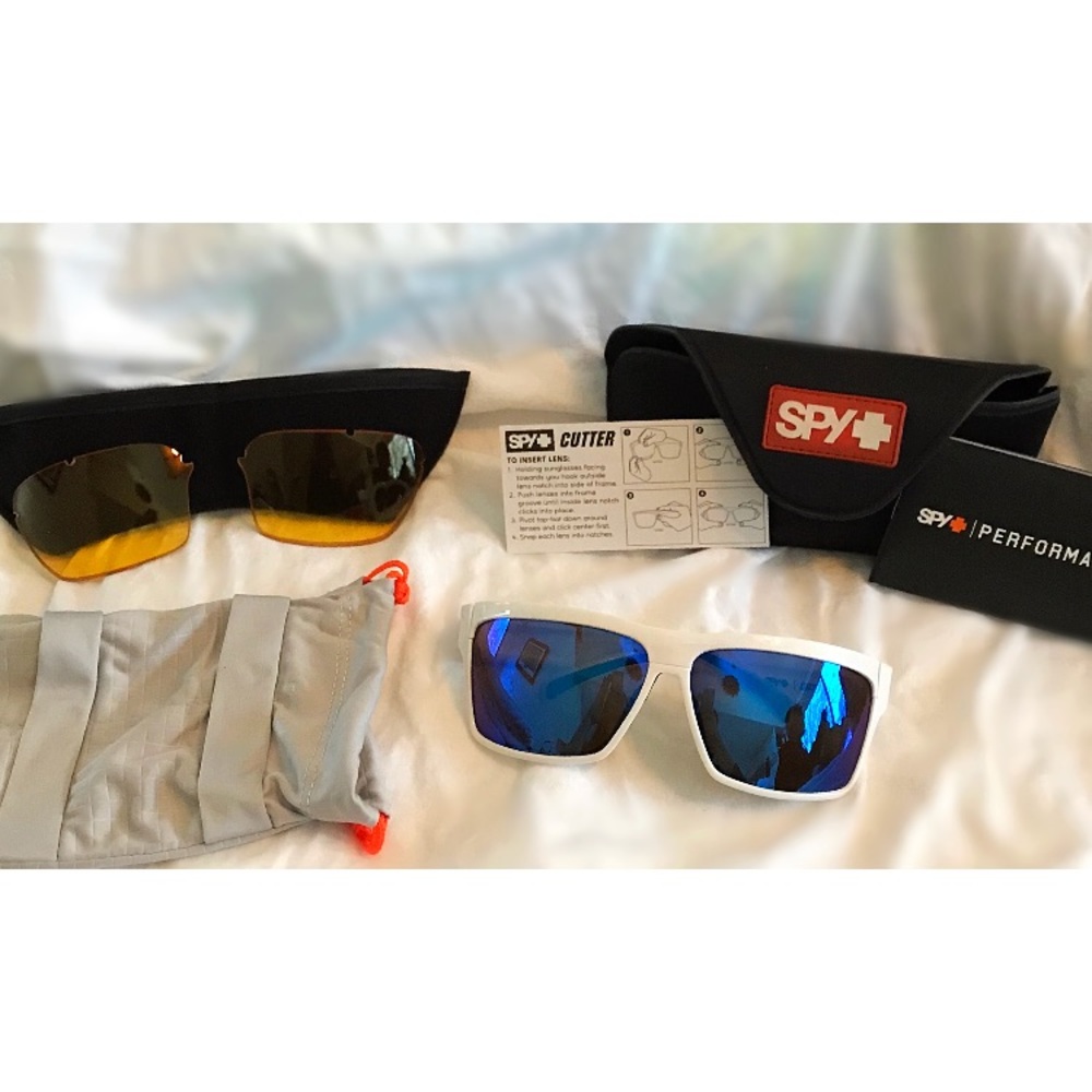 SPY+ PERFORMANCE
